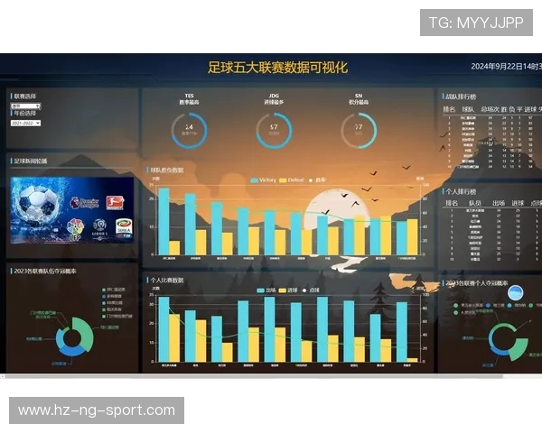 数据分析：上海足球队的战术表现